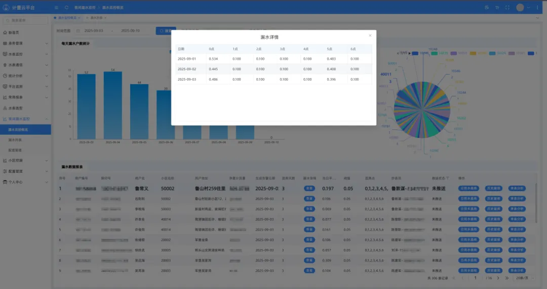 e71bc162acb1bd5550bbf9a796b96de4 e71bc162acb1bd5550bbf9a796b96de4